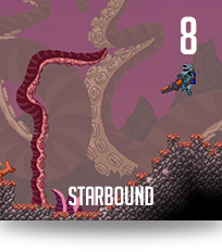 Calendrier J8 Starbound Le calendrier de lavent des jeux indé 2013